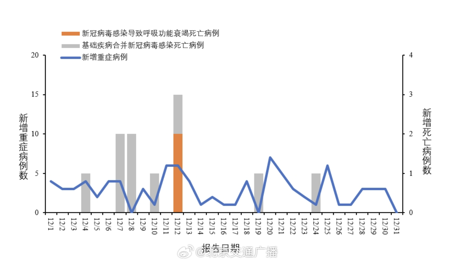 华莱士疫情最新通报，全球抗疫形势下的挑战与应对