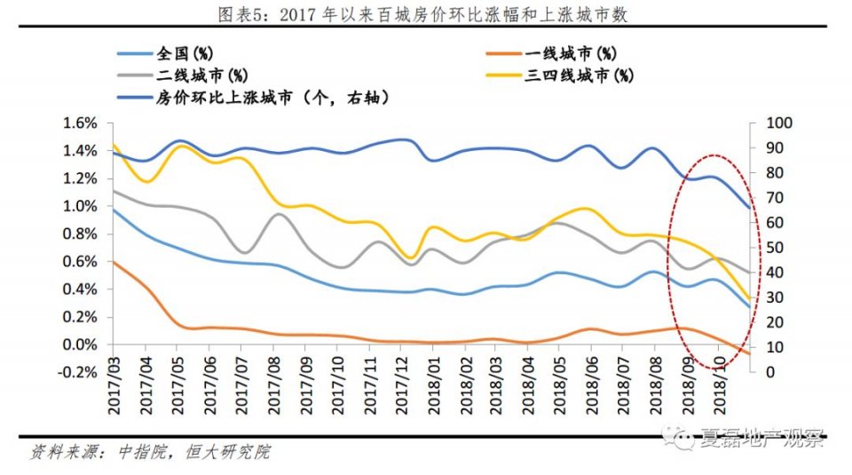 浙江房产政策最新动态，调控升级与市场展望