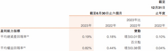 哈尔滨银行最新利率，洞悉市场变化，把握财富机遇