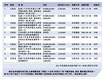 最新银元的价格，市场趋势、影响因素及投资分析