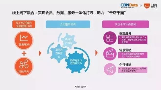 良医最新更新，科技赋能下的医疗变革与未来展望