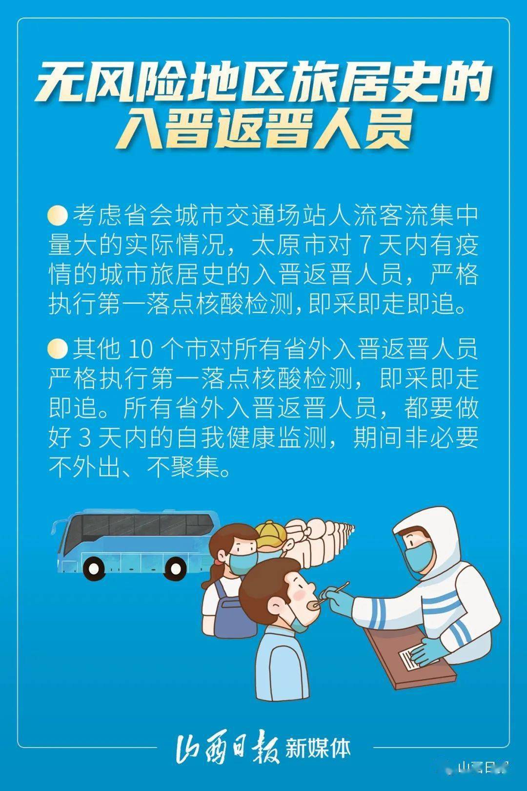 最新出省政策，优化防疫措施，促进人员流动与经济复苏