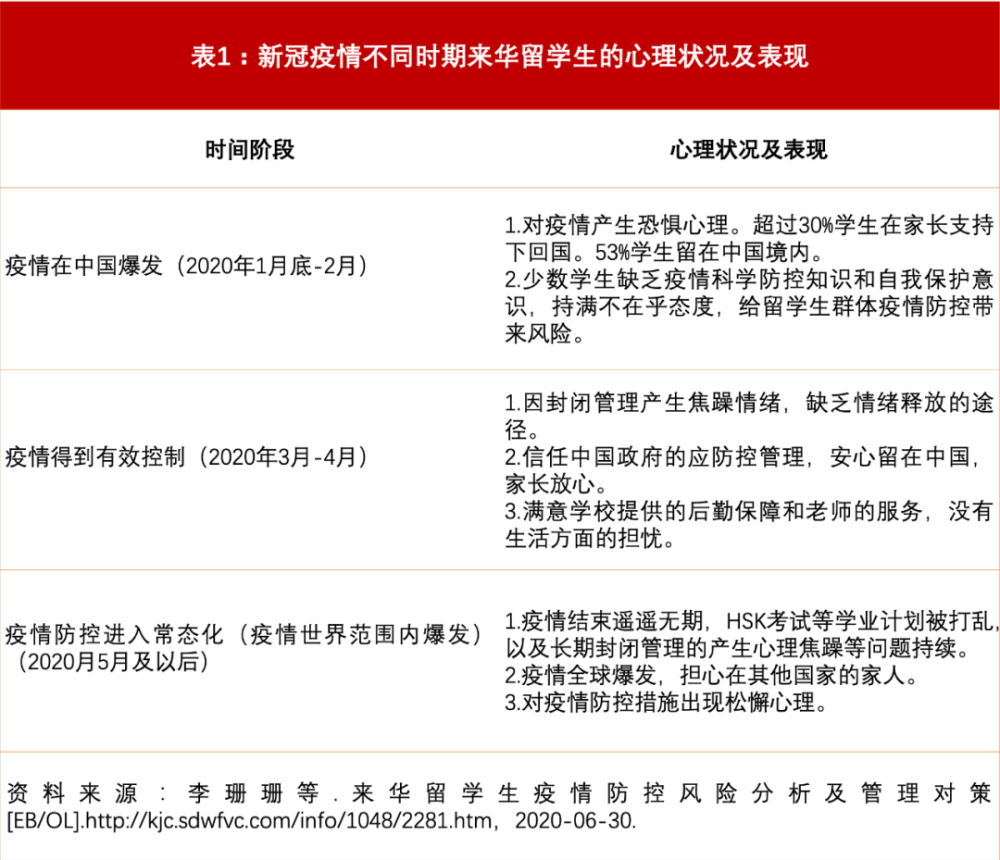 香港新冠最新，疫情挑战与应对策略