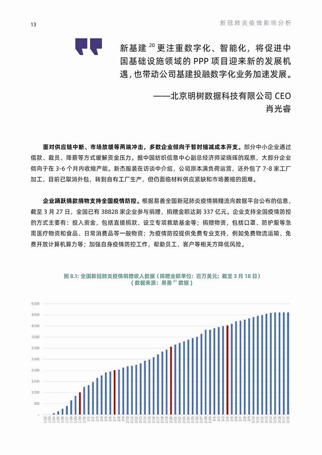 中国疫情通报最新，全面防控与经济复苏的双赢之路