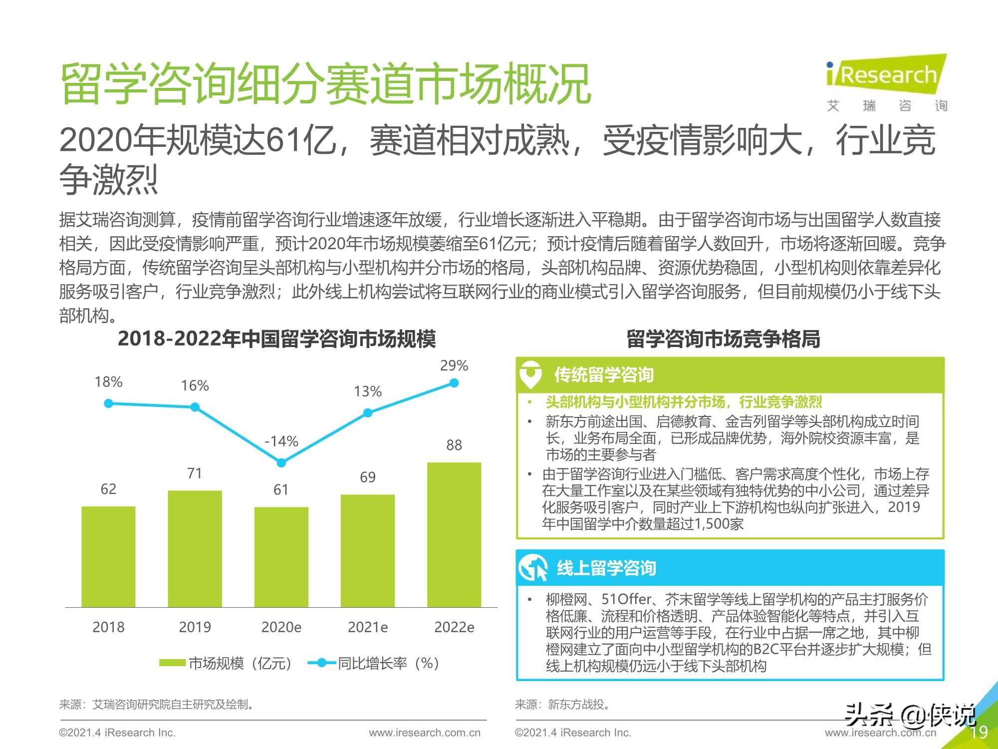 最新获客技术，重塑市场格局的五大趋势