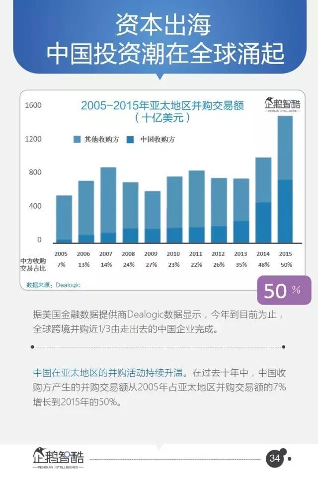 傅乾坤最新报告，探索未来科技与社会发展的前沿趋势