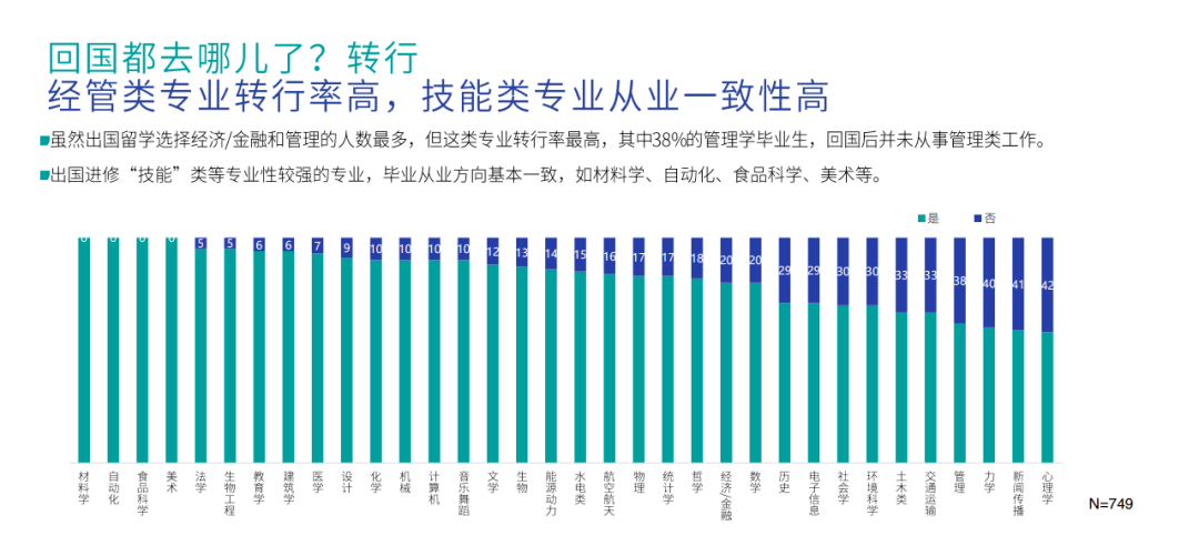 日本最新留学入境政策与趋势分析