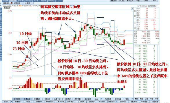 最新股票推介，洞悉市场趋势，捕捉投资机会