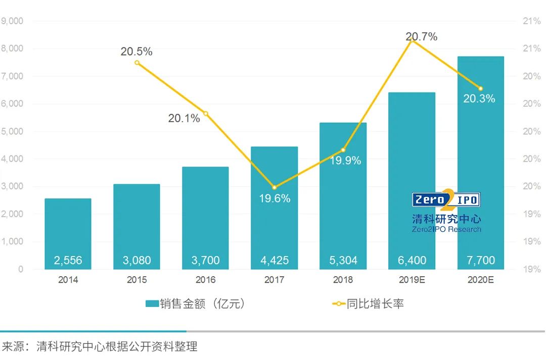 最新韩国超碰，探索韩国影视产业的创新与发展