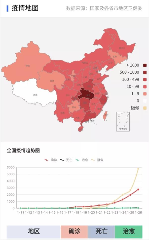 新型病毒全国最新，疫情下的中国行动与全球合作