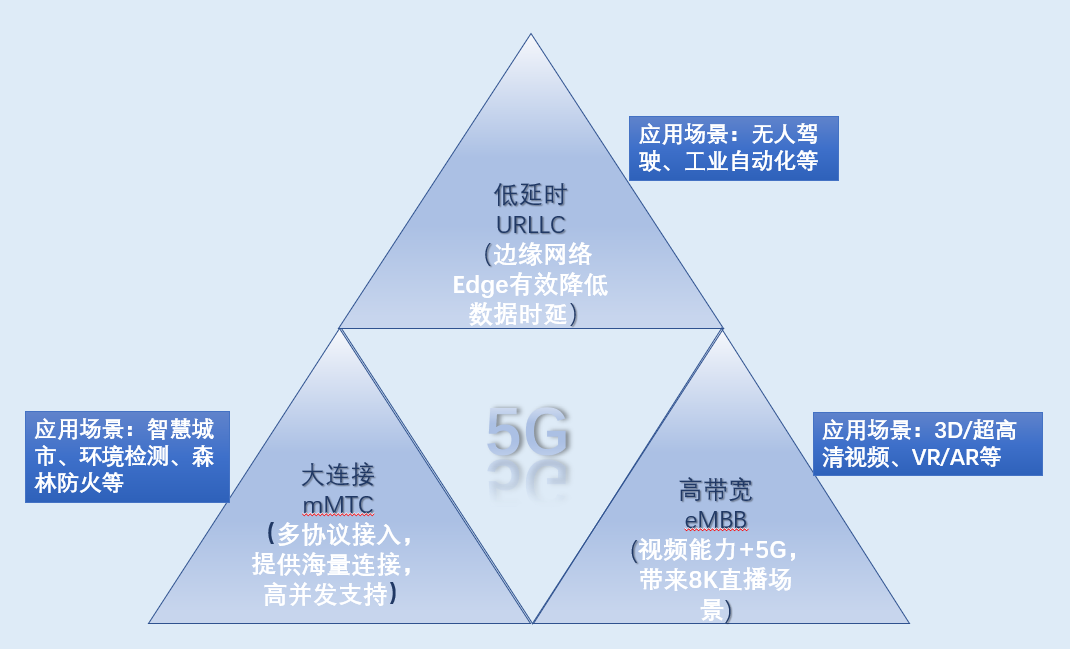 最新域名四虎，重塑互联网格局的四大力量