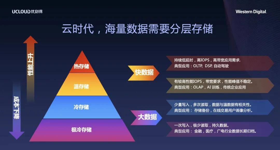 澳州疫情最新数据，挑战与应对策略