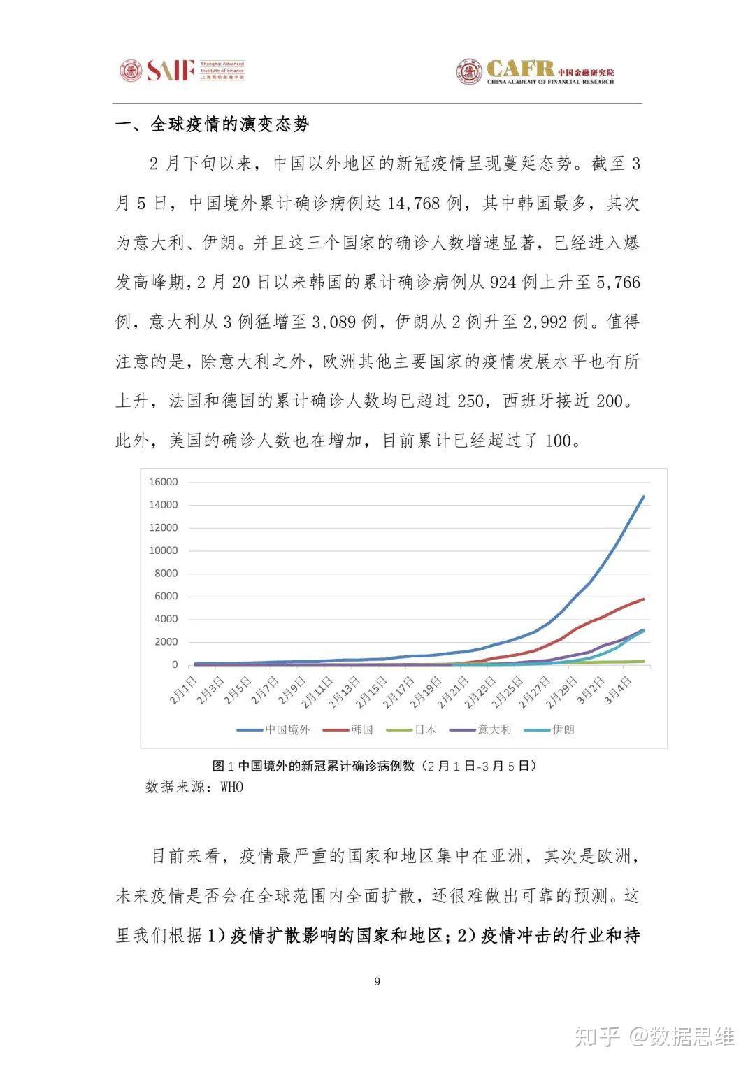 鹅罗斯最新疫情，挑战与应对策略