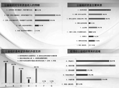 新疆最新确诊总数，疫情下的挑战与应对