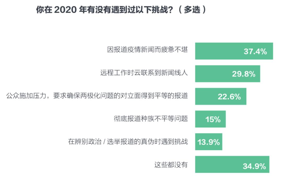 最新香港疫情数据，挑战与应对策略