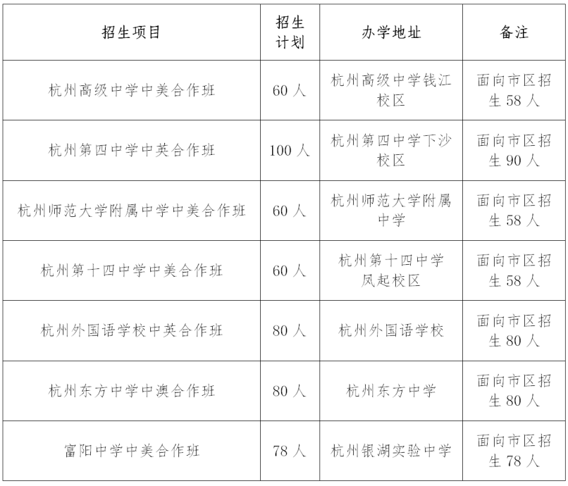 杭州学校最新通知，全面推动教育创新与个性化发展