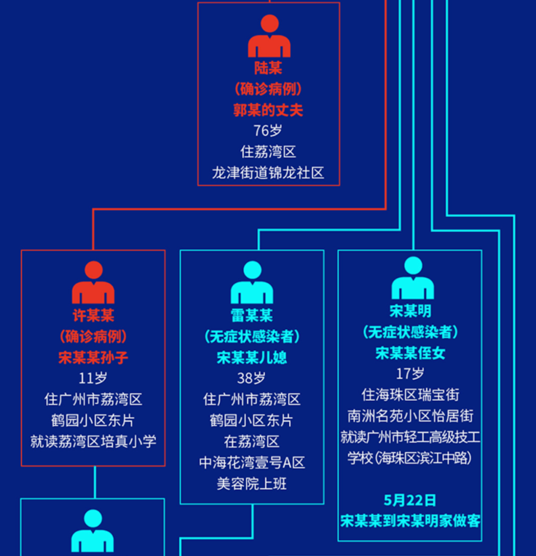 辽宁最新3例，疫情下的挑战与应对