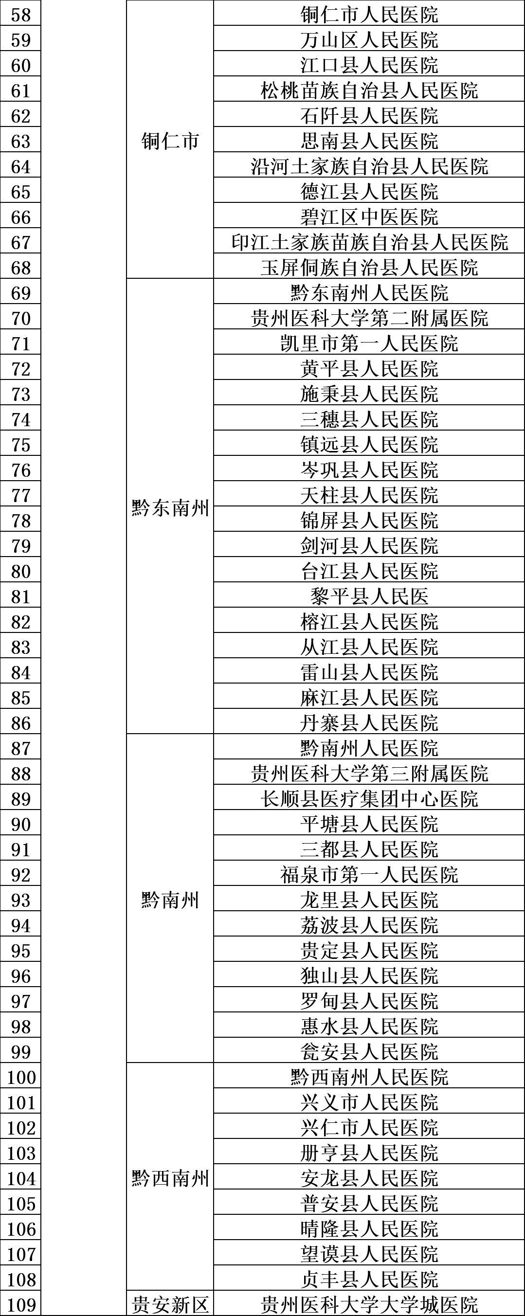 最新贵州病毒，一场突如其来的挑战与应对