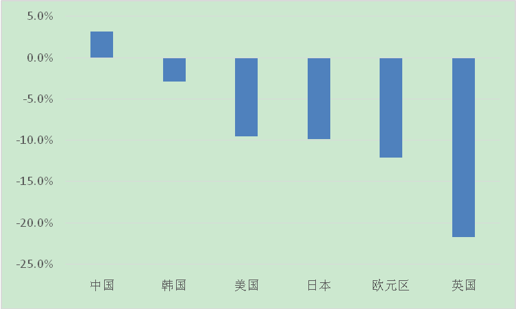 17疫情最新数据，全球疫情趋势与应对策略分析