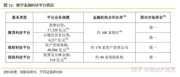 蚂蚁集团最新利息动态，探索金融科技巨头的财务策略与未来展望