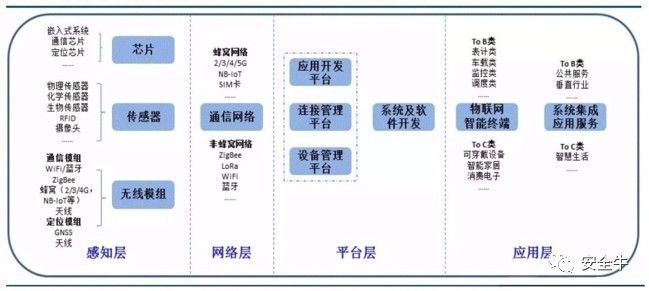 最新网管通知，互联网内容管理的新趋势与影响