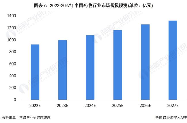 股市走势最新分析，挑战与机遇并存