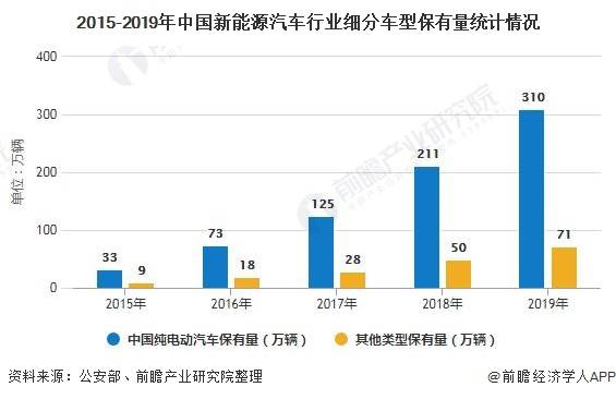 钯金最新情况，市场趋势、供需变化及投资前景分析