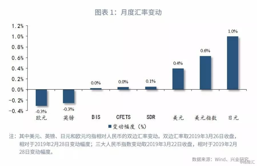 迅雷币最新价格，市场趋势、投资前景与风险分析