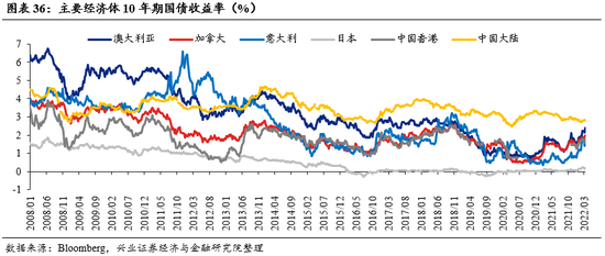 最新券商金股，洞悉市场趋势，捕捉投资良机