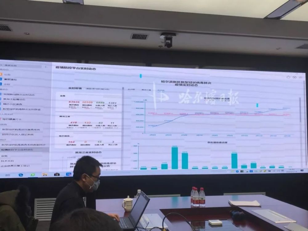 哈尔滨新区最新疫情动态与防控措施