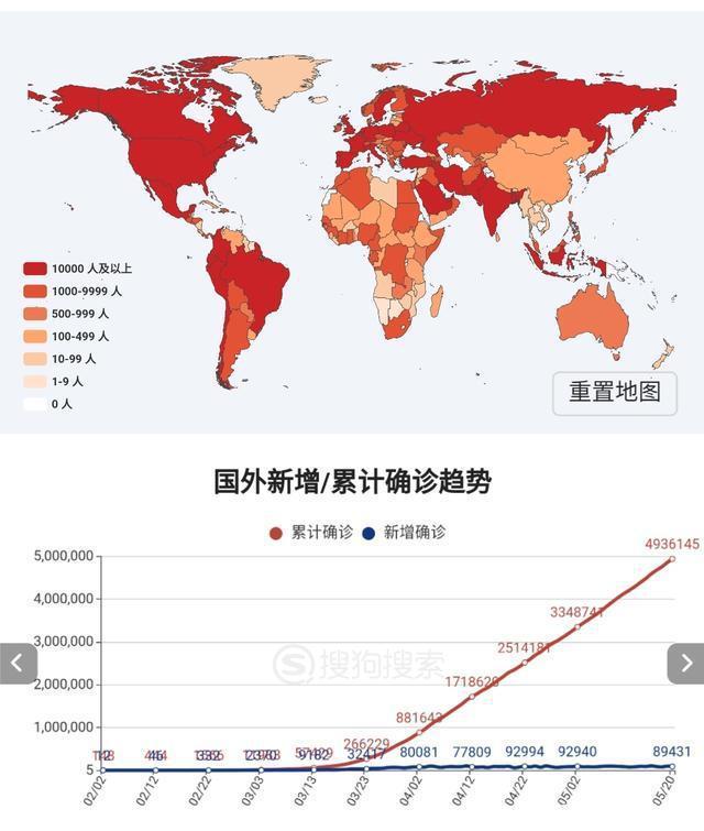 最新全球疫情影响，挑战、应对与未来展望