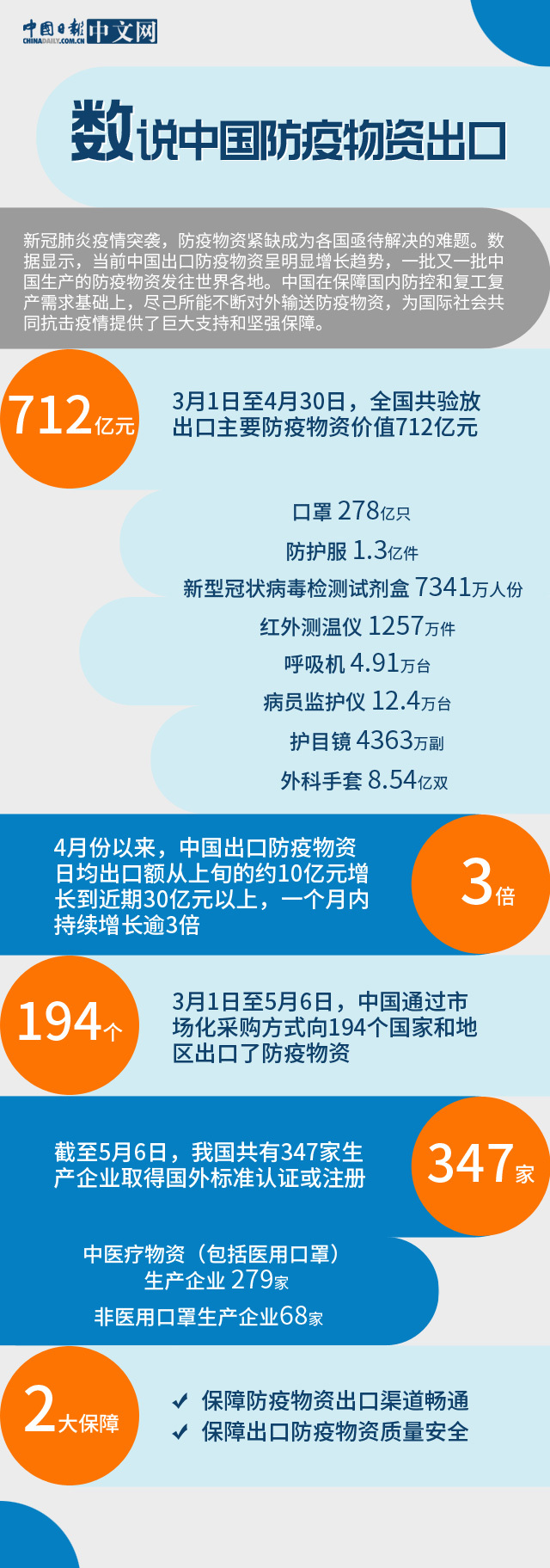 境外疫情最新动态，全球抗疫挑战与应对策略