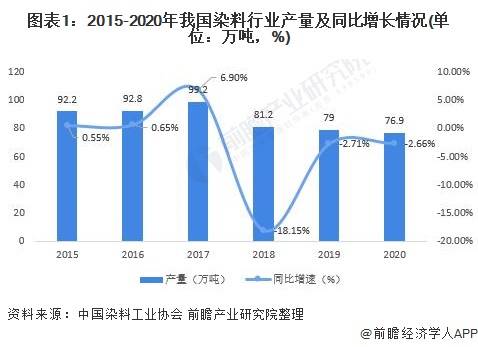 名表回收最新价格，市场趋势与影响因素分析