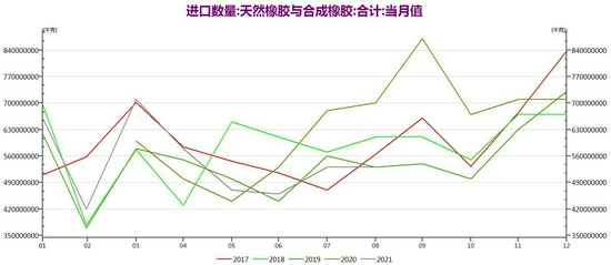 下跌橡胶最新行情，市场波动背后的原因与未来展望