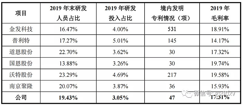 熔喷最新报价，市场趋势、影响因素及未来展望