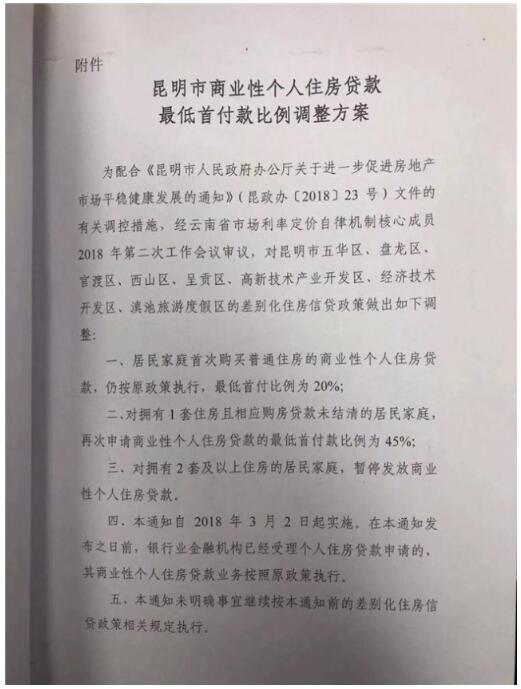 杭州买房条件最新，政策调整、资格要求及购房建议