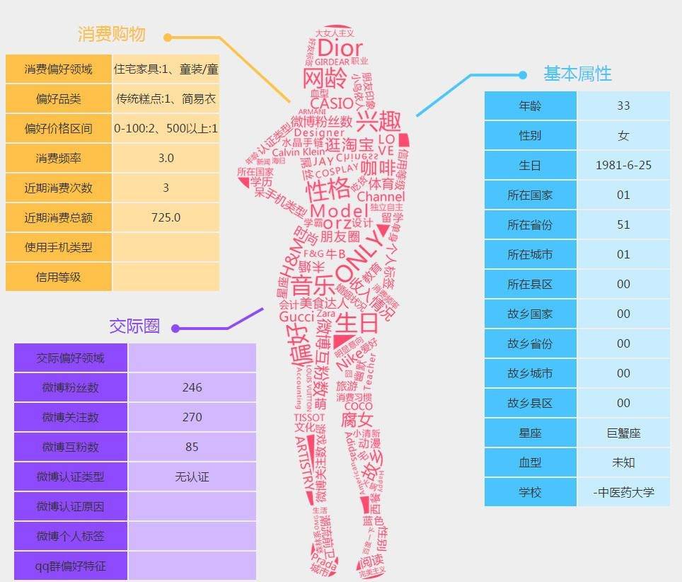 最新微信概述，功能升级、用户体验与未来展望