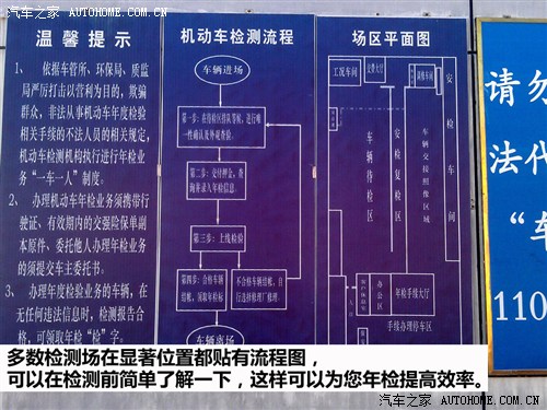 杭州车辆年检最新规定与流程详解