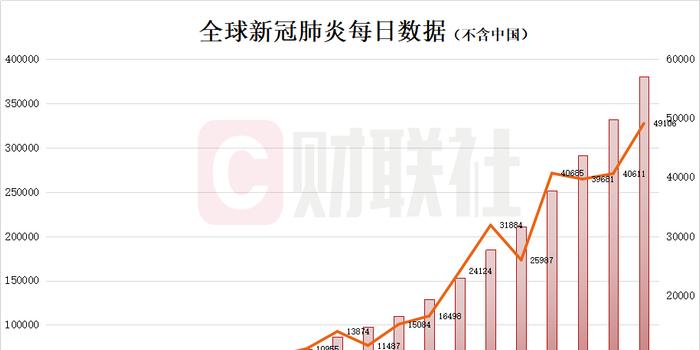 疫情最新动态实时，全球抗疫进展与挑战