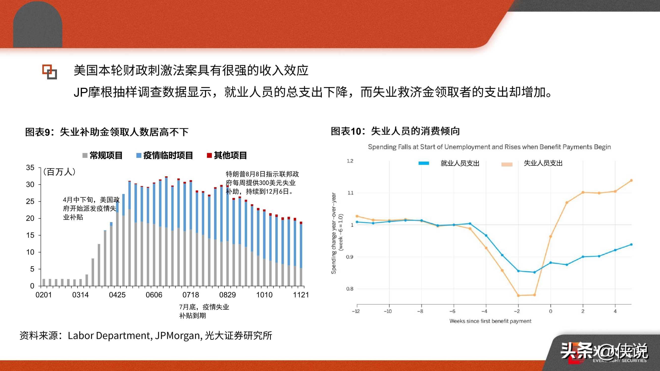 最新税率标准，全球趋势与影响分析