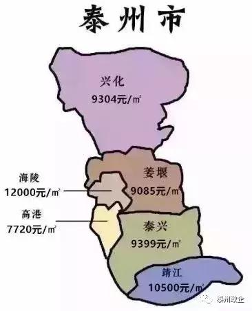 最新房价泰州，市场趋势、影响因素及购房建议