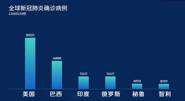 肺炎最新疫情，全球挑战与应对策略