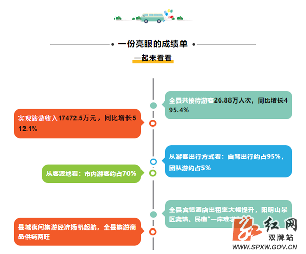 最新逸景状况，探索全球旅游新热点与可持续发展之路