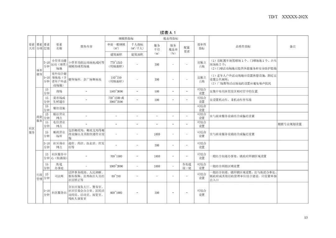 最新牌照螺丝，技术创新与未来趋势