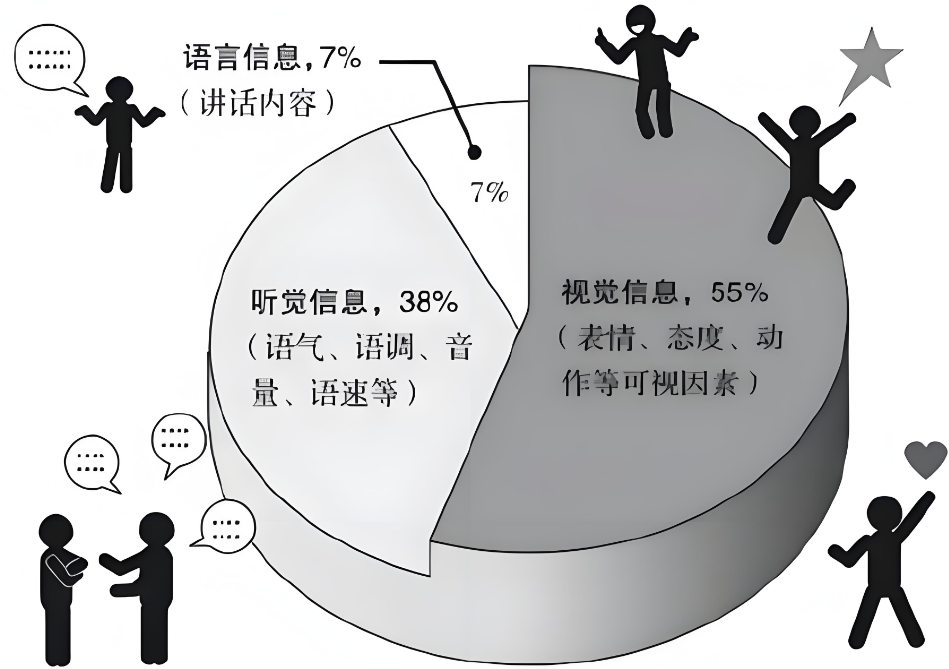 最新新闻语言，塑造沟通的新维度