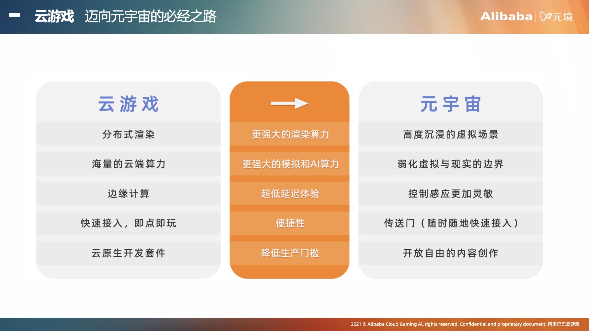 外媒最新新闻，全球科技巨头加速布局元宇宙，未来已来？