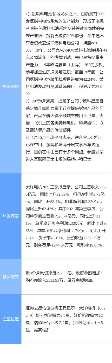 最新上市的军工股，市场潜力与投资机会分析