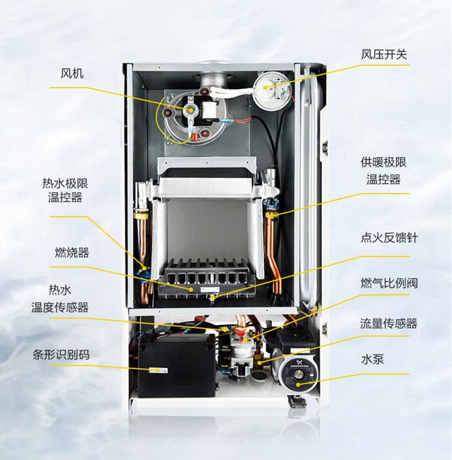 智能家居最新动态，重塑未来生活方式的科技革命