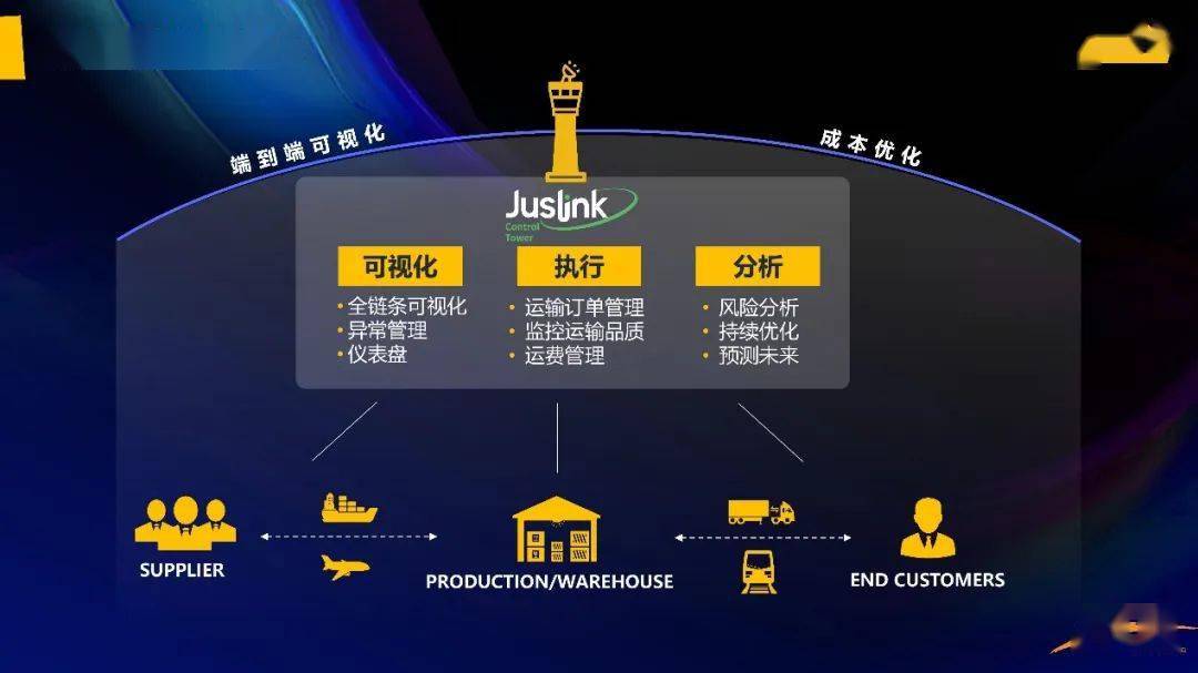 日本最新的在线观看，探索数字时代的文化新风尚