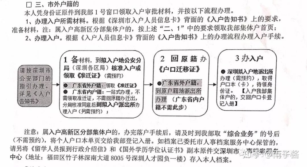 深圳户口最新入户流程详解